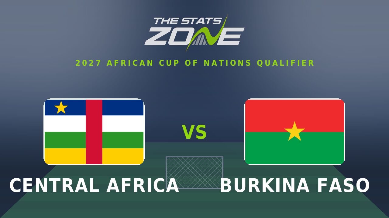 Central African Republic vs Burkina Faso Preview & Prediction | 2027 Africa Cup of Nations Qualifying
