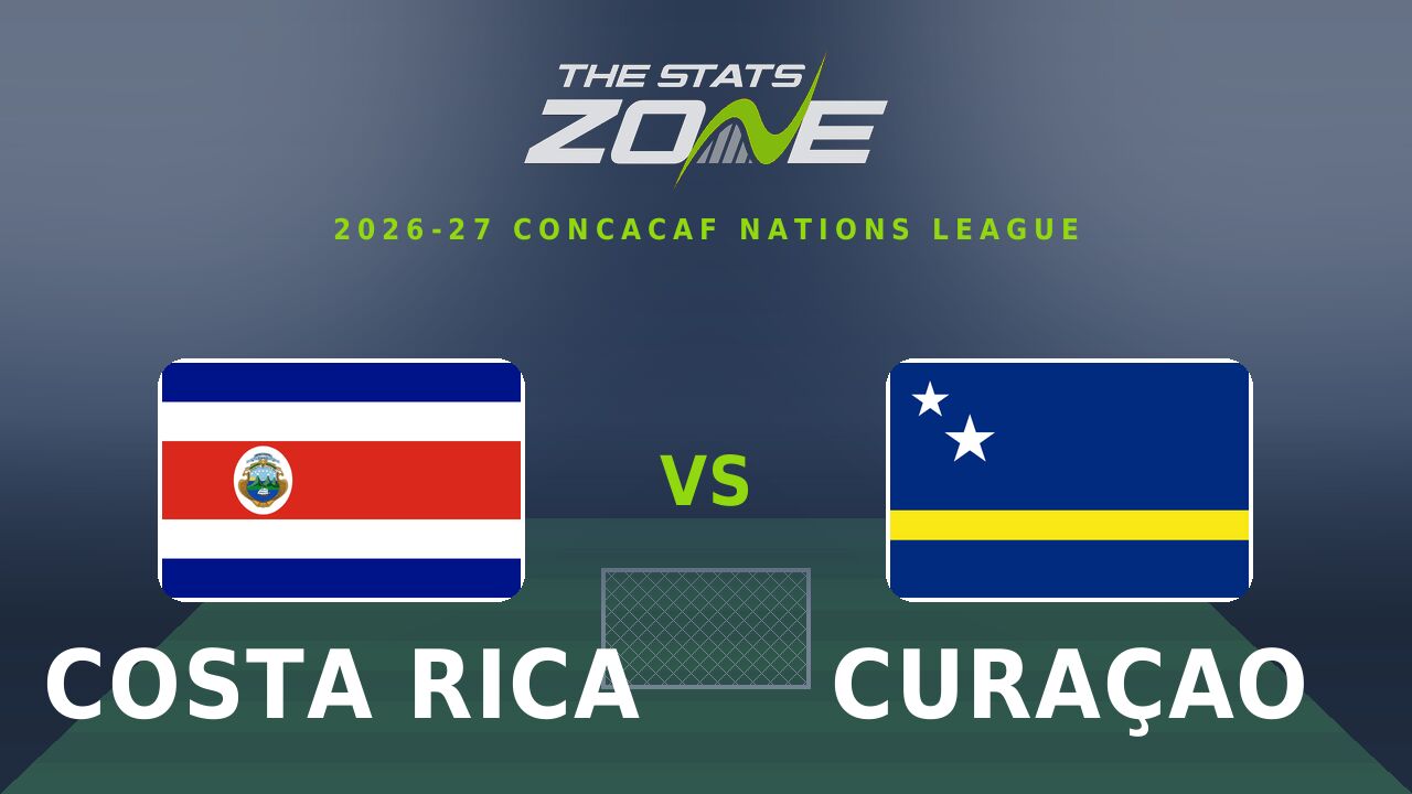 Costa Rica vs Curacao Preview & Prediction | 2026-27 CONCACAF Nations League