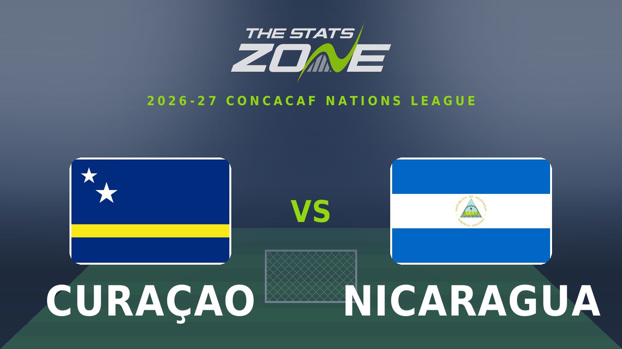 Curacao vs Nicaragua Preview & Prediction | 2026-27 CONCACAF Nations League
