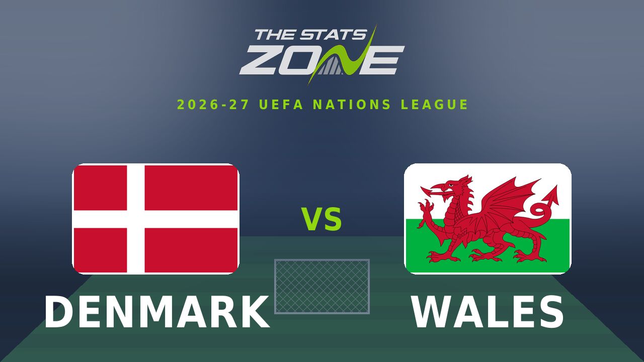 Denmark vs Wales Preview & Prediction | 2026-27 UEFA Nations League | League A