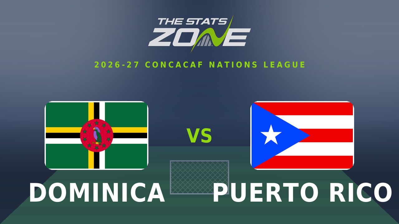 Dominica vs Puerto Rico Preview & Prediction | 2026-27 CONCACAF Nations League