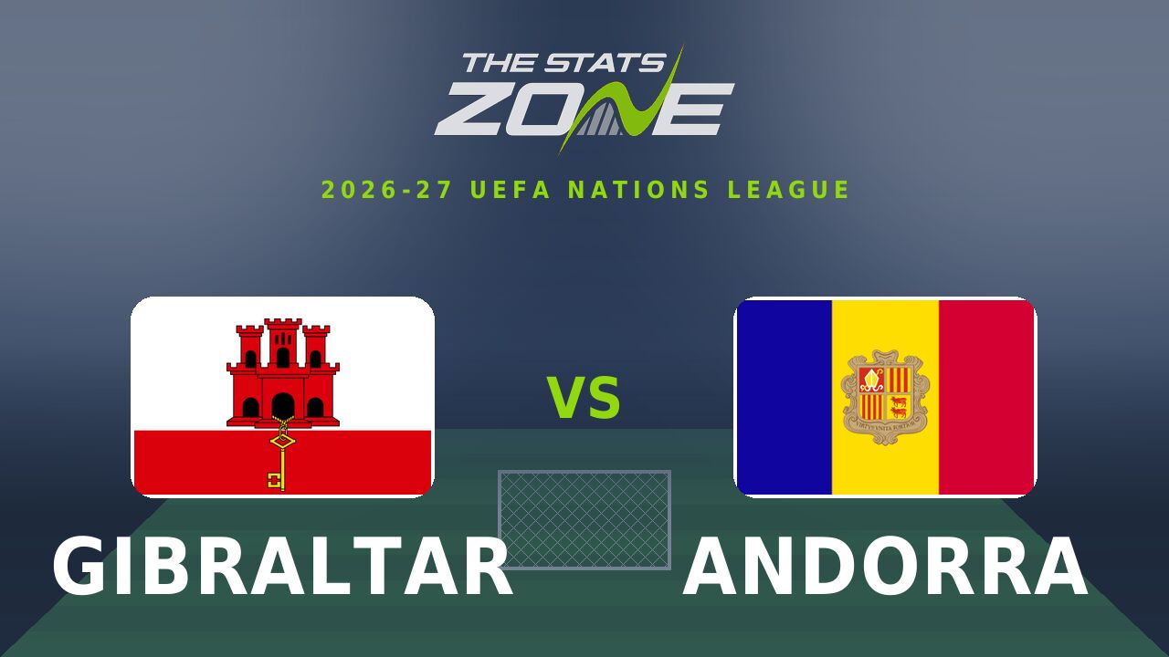 Gibraltar vs Andorra Preview & Prediction | 2026-27 UEFA Nations League | League D
