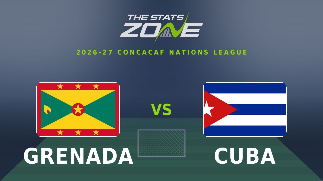 Grenada vs Cuba Preview & Prediction | 2026-27 CONCACAF Nations League