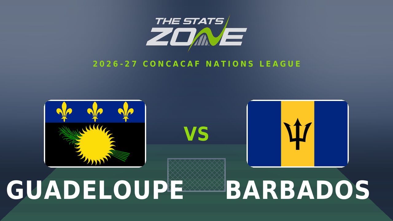 Guadeloupe vs Barbados Preview & Prediction | 2026-27 CONCACAF Nations League