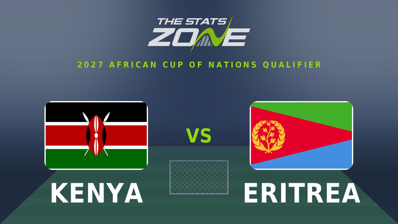 Kenya vs Eritrea Preview & Prediction | 2027 Africa Cup of Nations Qualifying