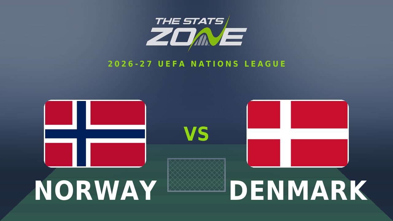 Norway vs Denmark Preview & Prediction | 2026-27 UEFA Nations League | League A