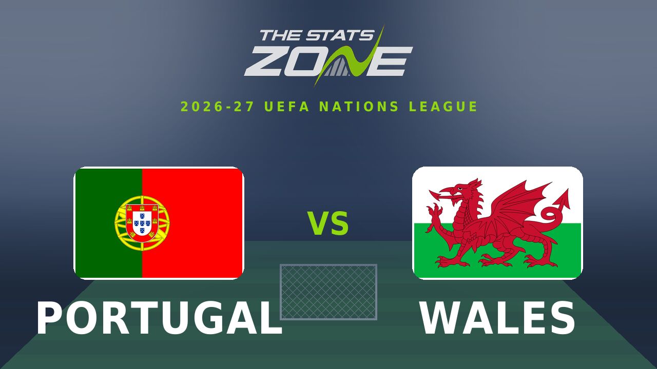 Portugal vs Wales Preview & Prediction | 2026-27 UEFA Nations League | League A