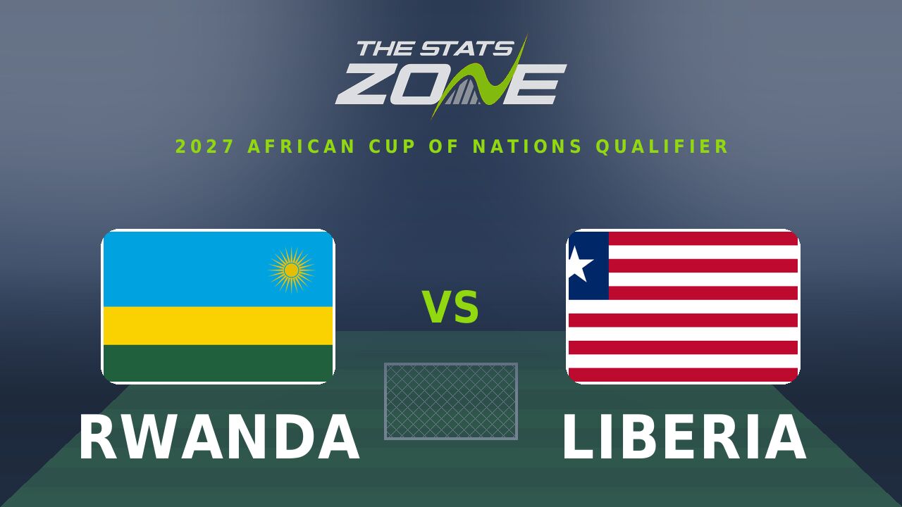 Rwanda vs Liberia Preview & Prediction | 2027 Africa Cup of Nations Qualifying