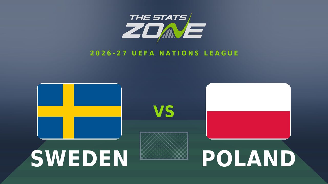Sweden vs Poland Preview & Prediction | 2026-27 UEFA Nations League | League B