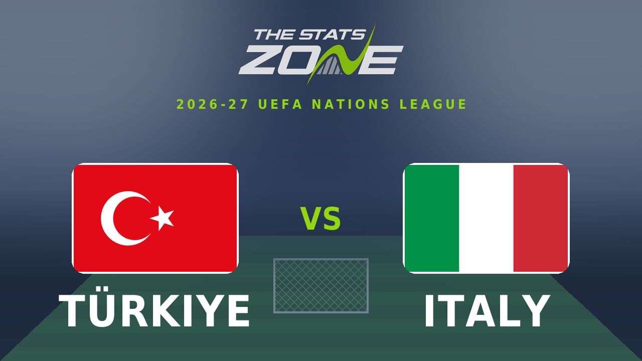 Turkiye vs Italy Preview & Prediction | 2026-27 UEFA Nations League | League A