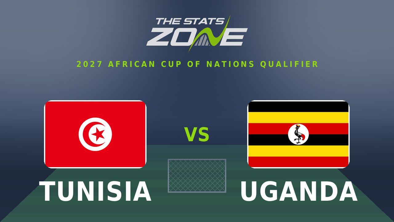 Tunisia vs Uganda Preview & Prediction | 2027 Africa Cup of Nations Qualifying