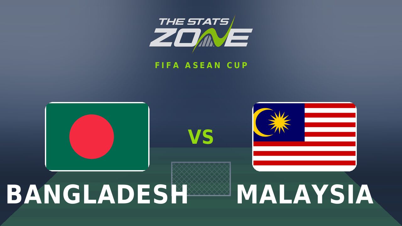 Bangladesh vs Malaysia Preview & Prediction | 2026 FIFA ASEAN Cup | Group Stage