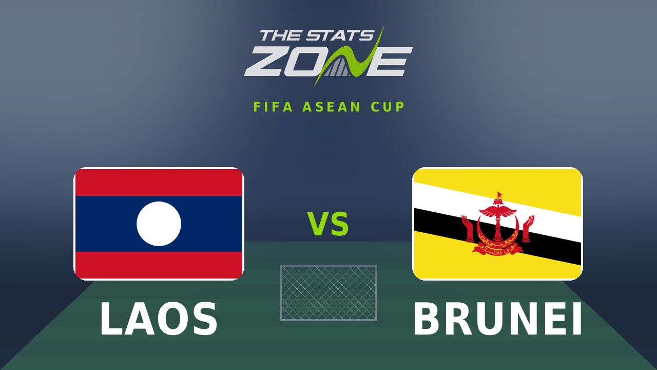 Laos vs Brunei Preview & Prediction | 2026 FIFA ASEAN Cup | Group Stage