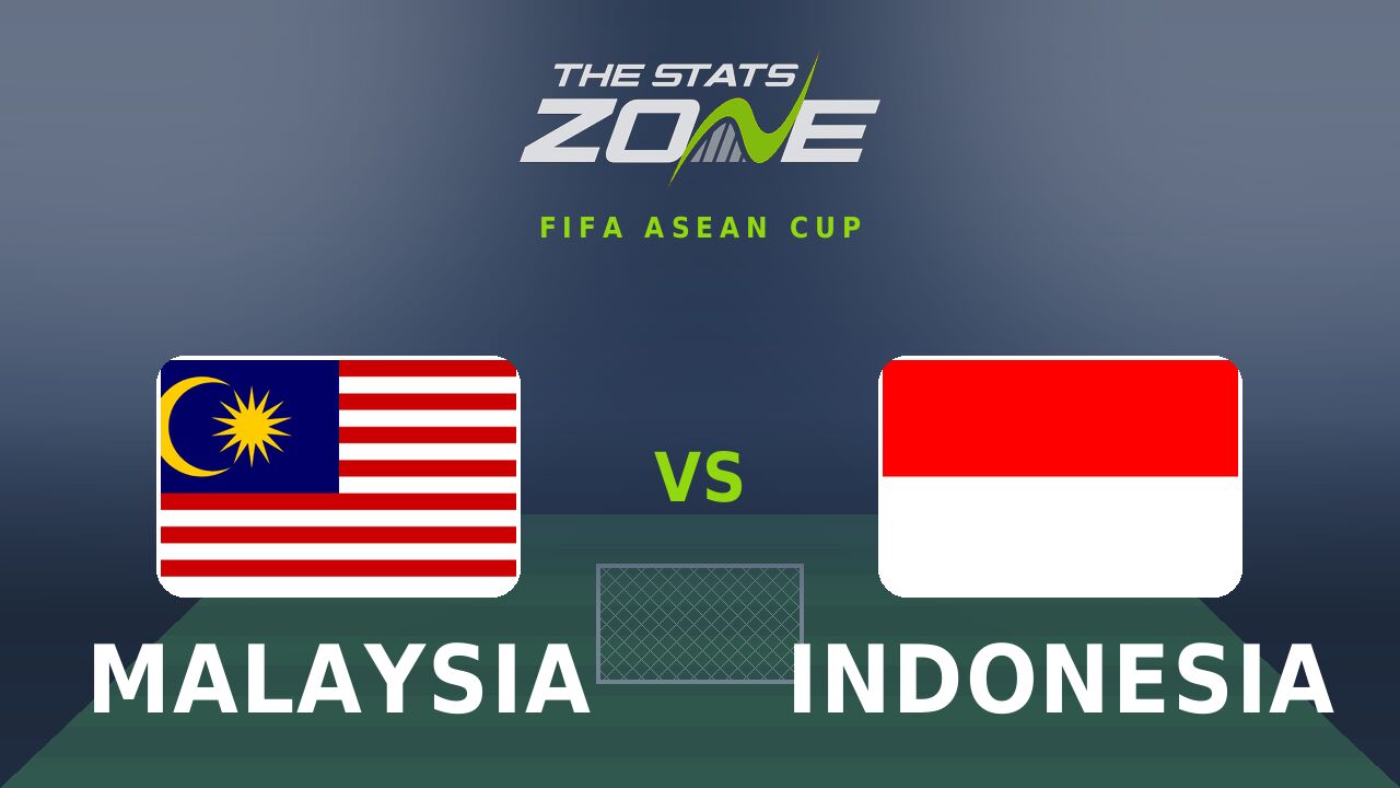 Malaysia vs Indonesia Preview & Prediction | 2026 FIFA ASEAN Cup | Group Stage