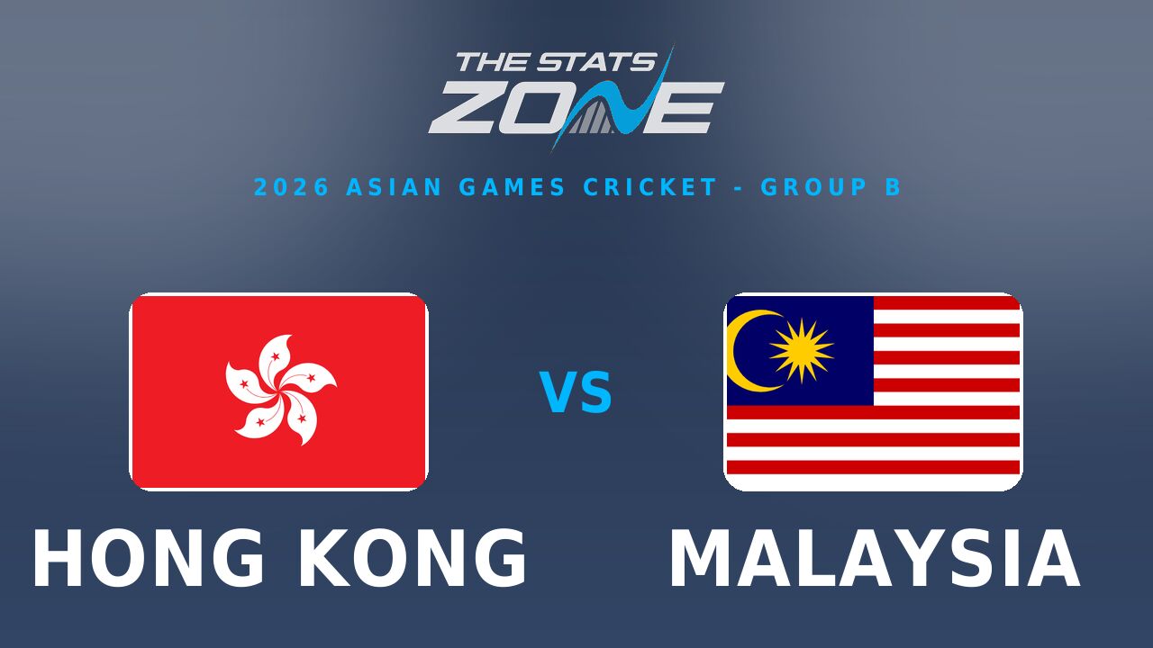 Hong Kong vs Malaysia Preview & Prediction | 2026 Asian Games | Group B