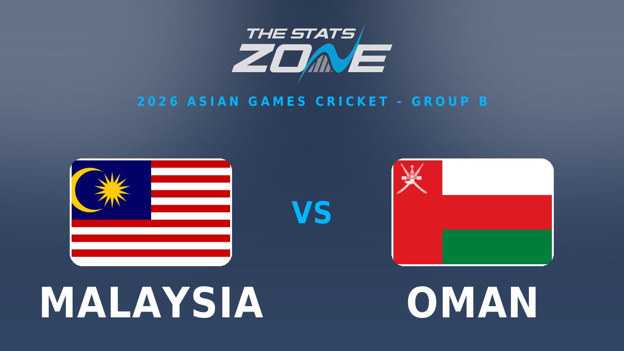 Malaysia vs Oman Preview & Prediction | 2026 Asian Games | Group B