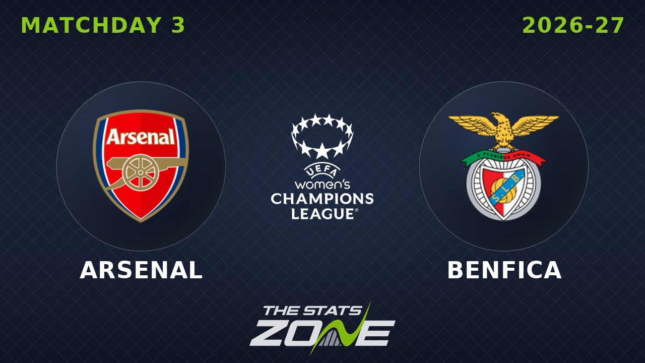Arsenal vs Benfica Preview: Team News & Prediction | 2026-27 UEFA Women's Champions League | League Phase