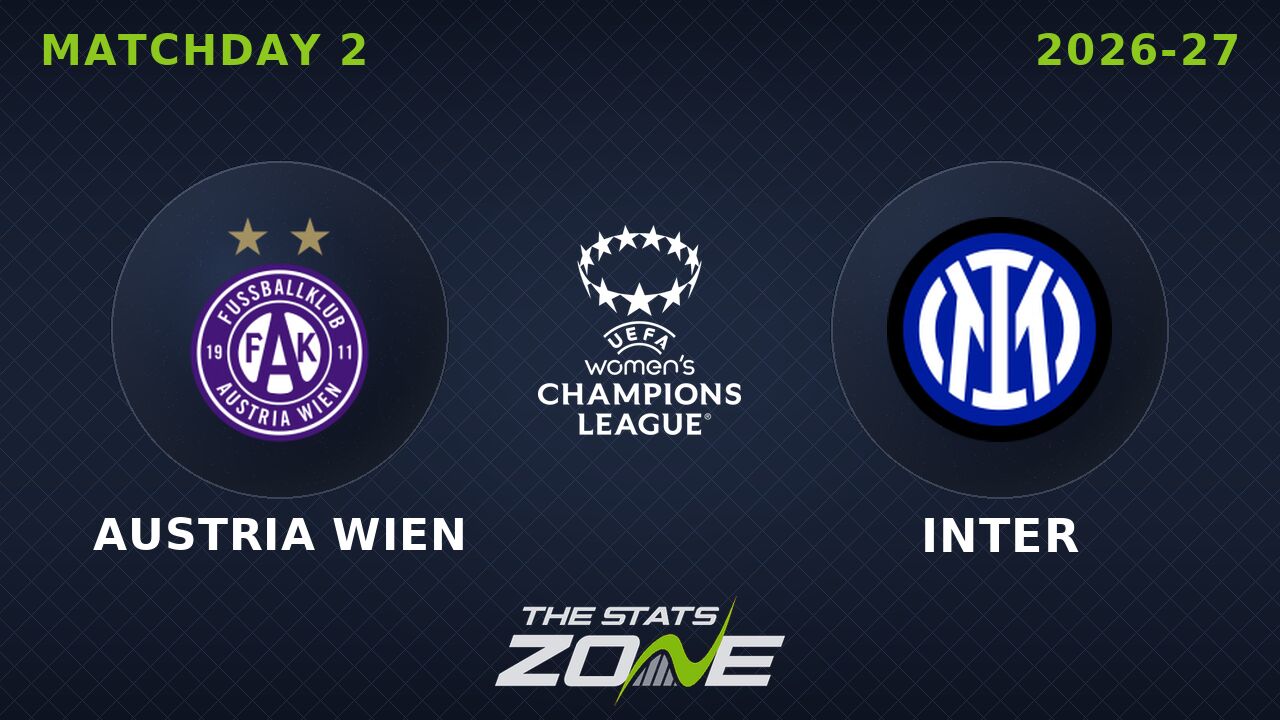 Austria Wien vs Inter Preview: Team News & Prediction | 2026-27 UEFA Women's Champions League | League Phase