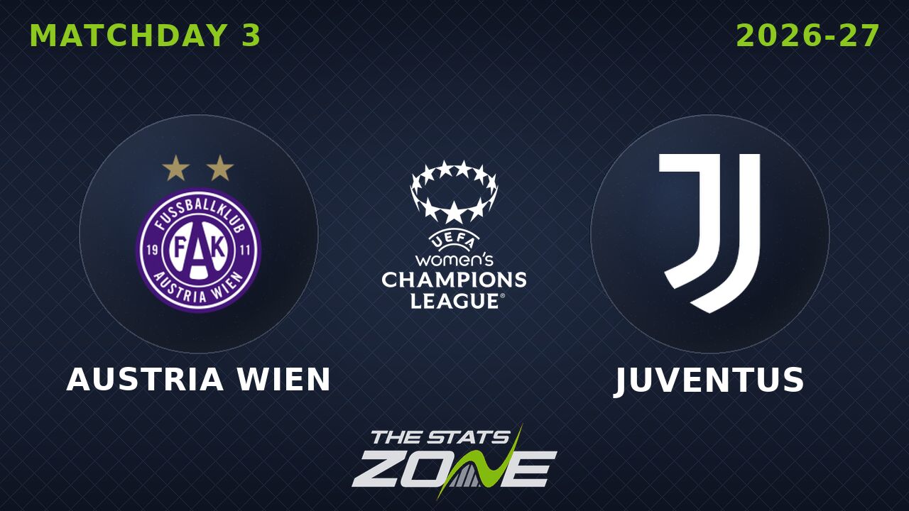 Austria Wien vs Juventus Preview: Team News & Prediction | 2026-27 UEFA Women's Champions League | League Phase