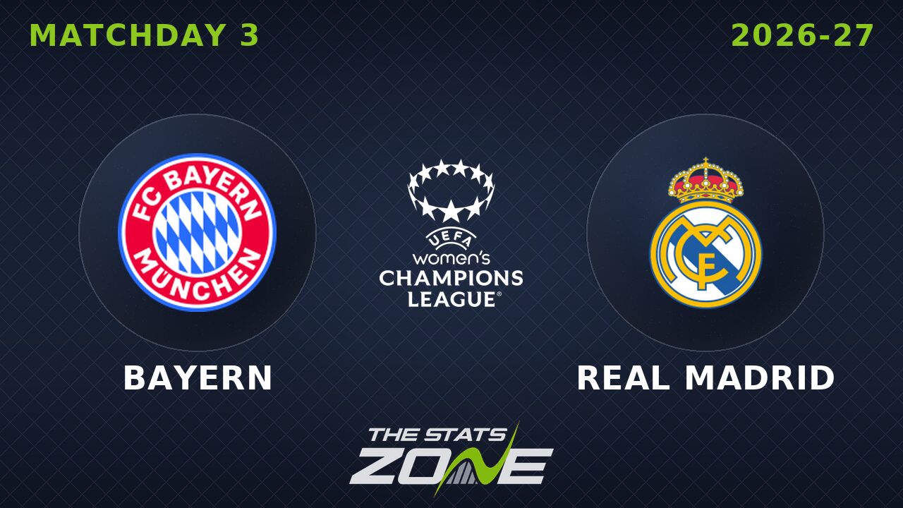 Bayern Munich vs Real Madrid Preview: Team News & Prediction | 2026-27 UEFA Women's Champions League | League Phase