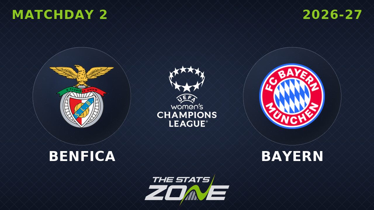 Benfica vs Bayern Munich Preview: Team News & Prediction | 2026-27 UEFA Women's Champions League | League Phase