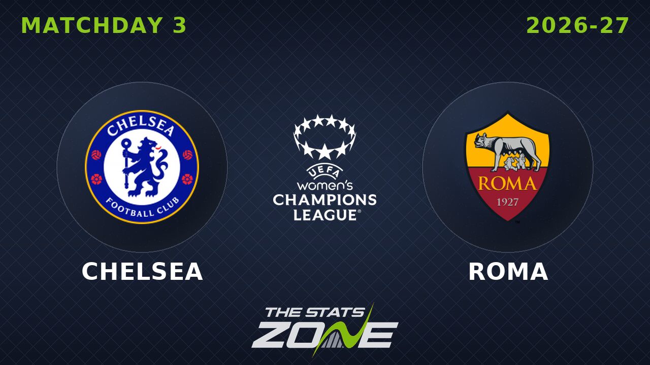 Chelsea vs Roma Preview: Team News & Prediction | 2026-27 UEFA Women's Champions League | League Phase