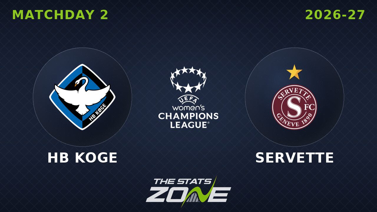 HB Koge vs Servette Preview: Team News & Prediction | 2026-27 UEFA Women's Champions League | League Phase