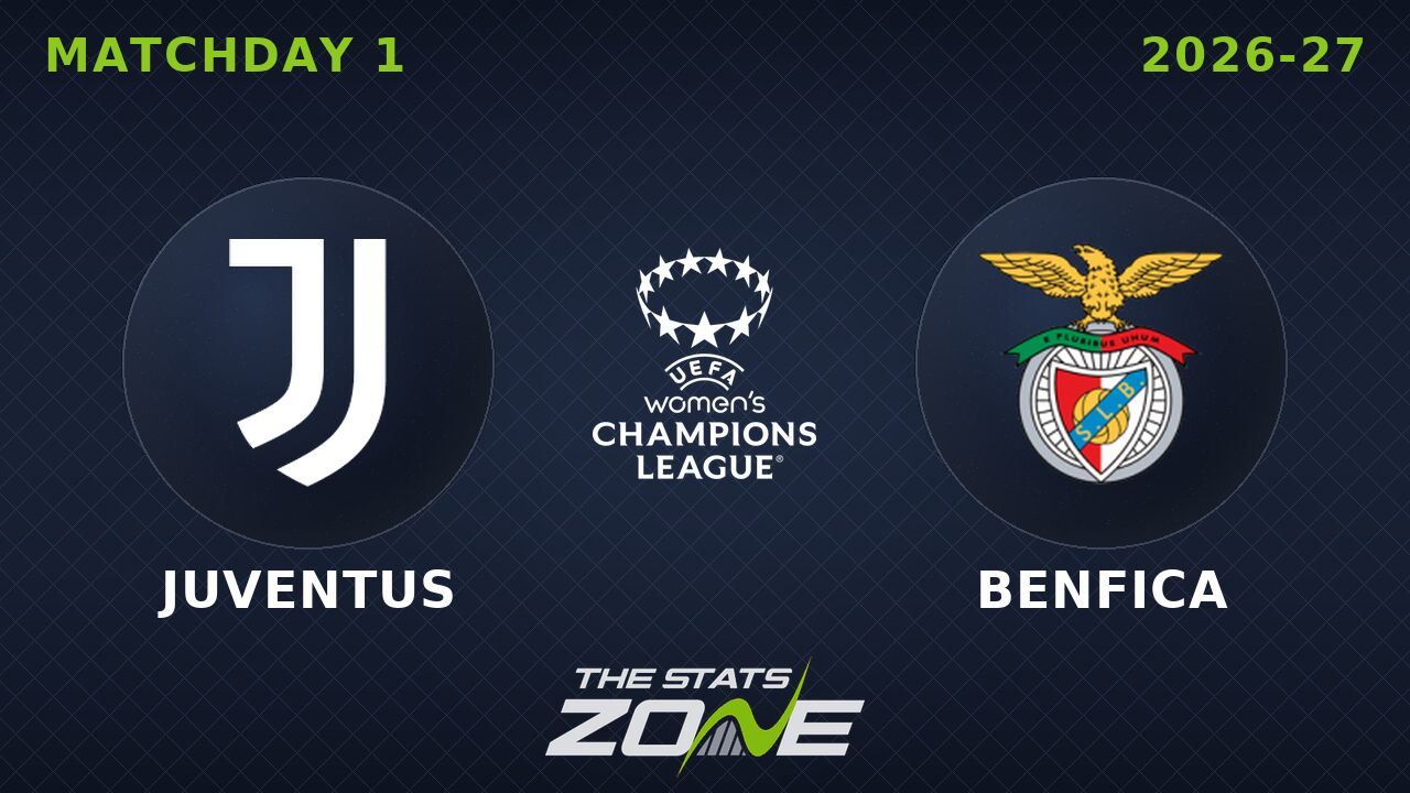 Juventus vs Benfica Preview: Team News & Prediction | 2026-27 UEFA Women’s Champions League | League Phase