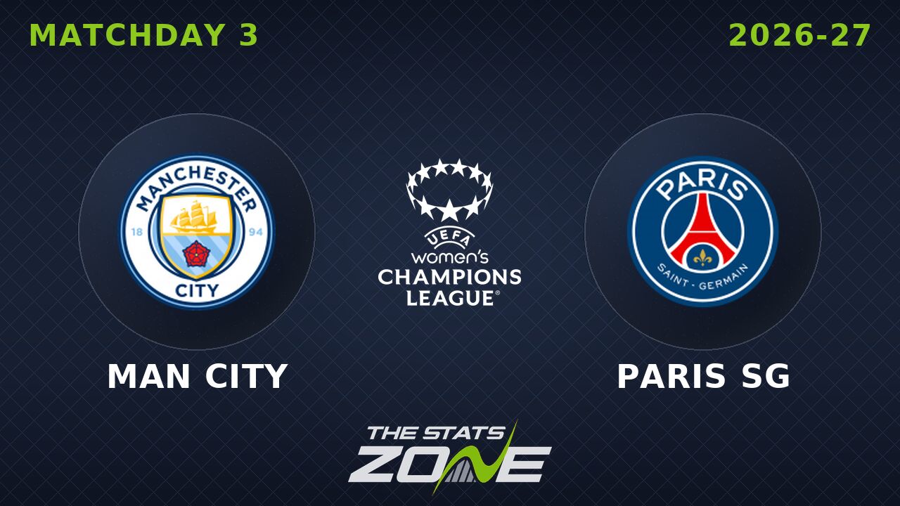 Man City vs Paris SG Preview: Team News & Prediction | 2026-27 UEFA Women's Champions League | League Phase