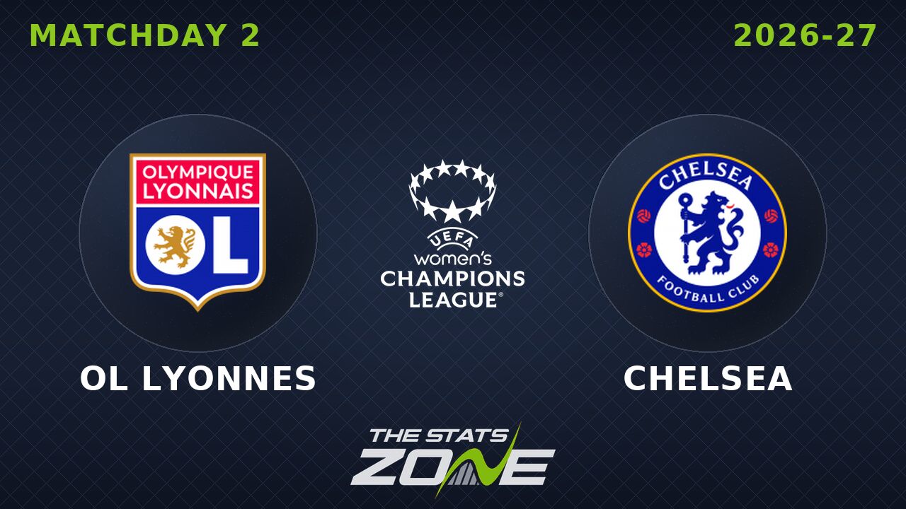 OL Lyonnes vs Chelsea Preview: Team News & Prediction | 2026-27 UEFA Women's Champions League | League Phase