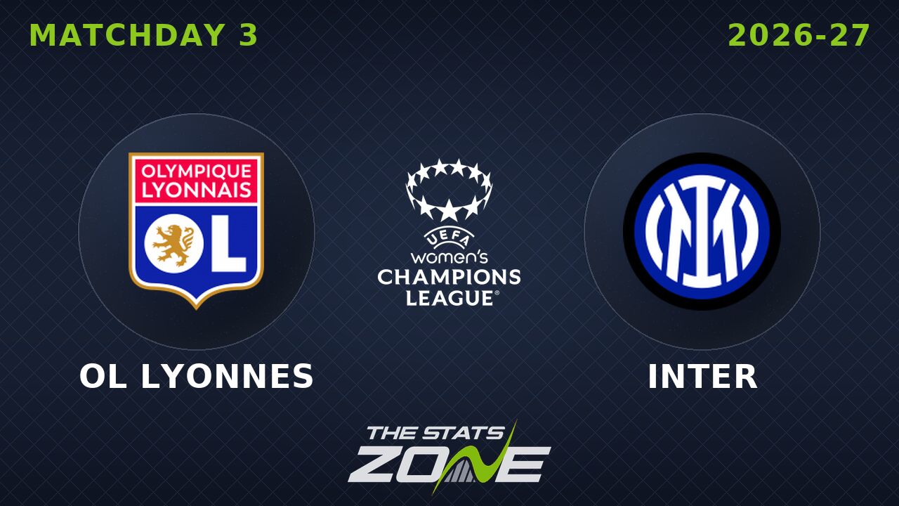 OL Lyonnes vs Inter Preview: Team News & Prediction | 2026-27 UEFA Women's Champions League | League Phase