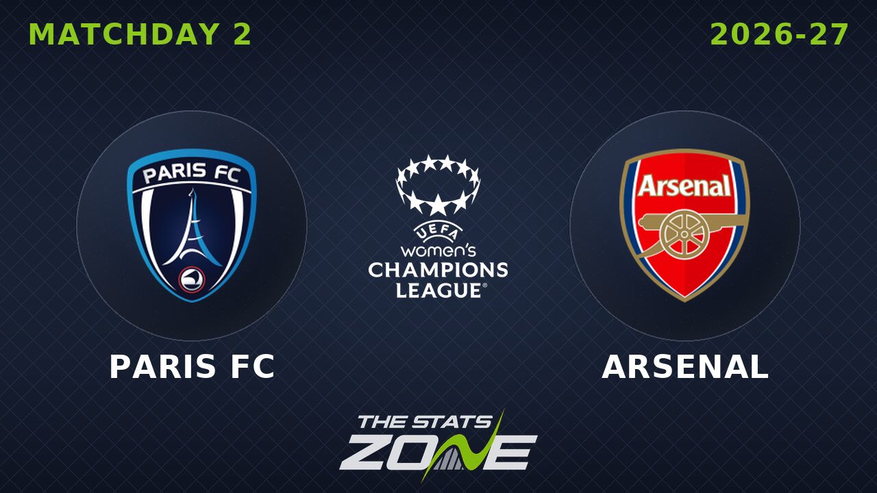 Paris FC vs Arsenal Preview: Team News & Prediction | 2026-27 UEFA Women's Champions League | League Phase
