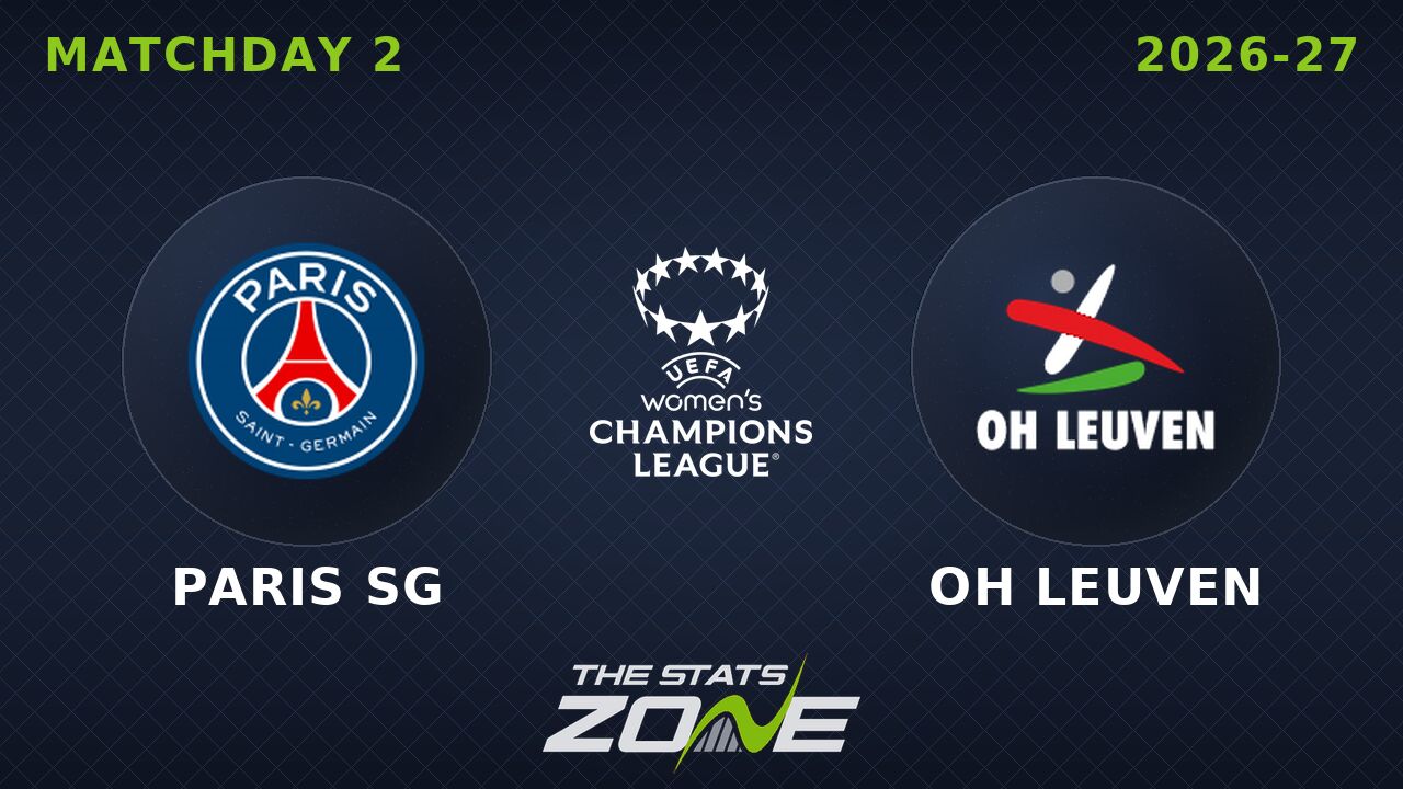 Paris SG vs OH Leuven Preview: Team News & Prediction | 2026-27 UEFA Women's Champions League | League Phase