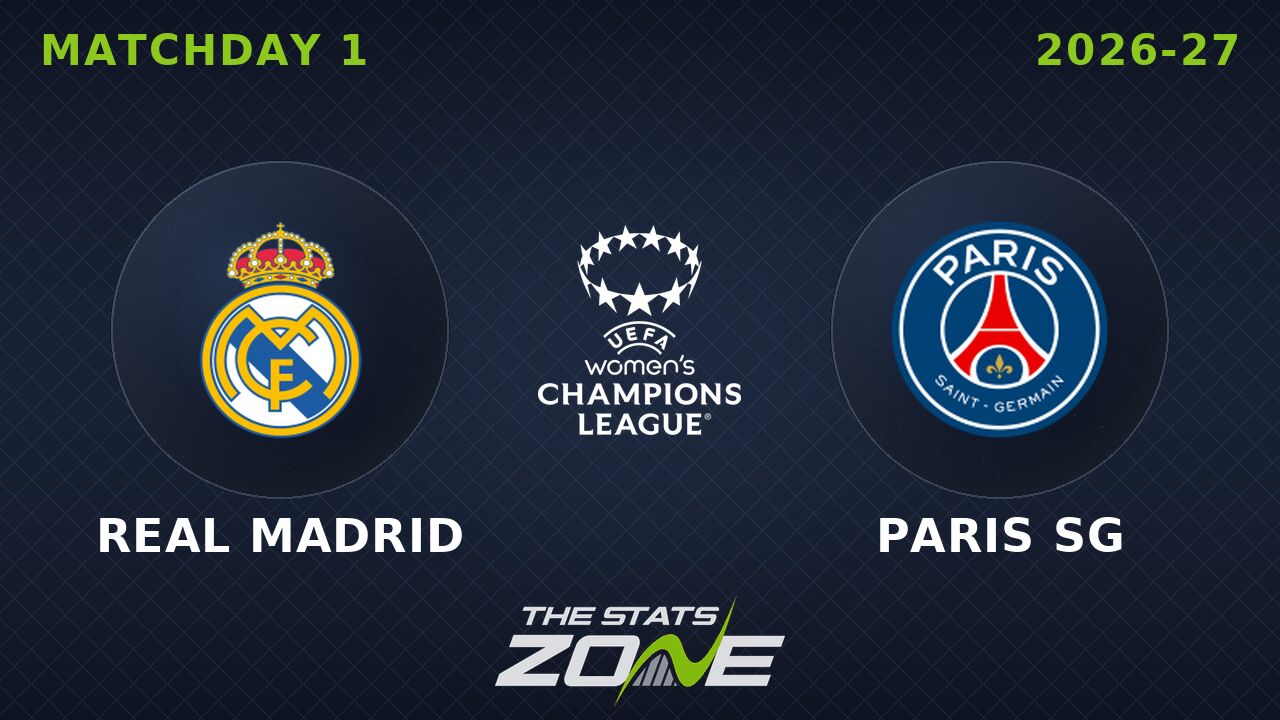 Real Madrid vs Paris SG Preview: Team News & Prediction | 2026-27 UEFA Women’s Champions League | League Phase