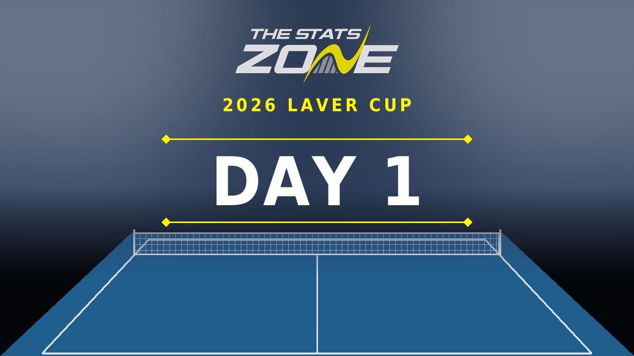 Jakub Mensik vs Brandon Nakashima Preview & Prediction | 2026 Laver Cup | Day 1