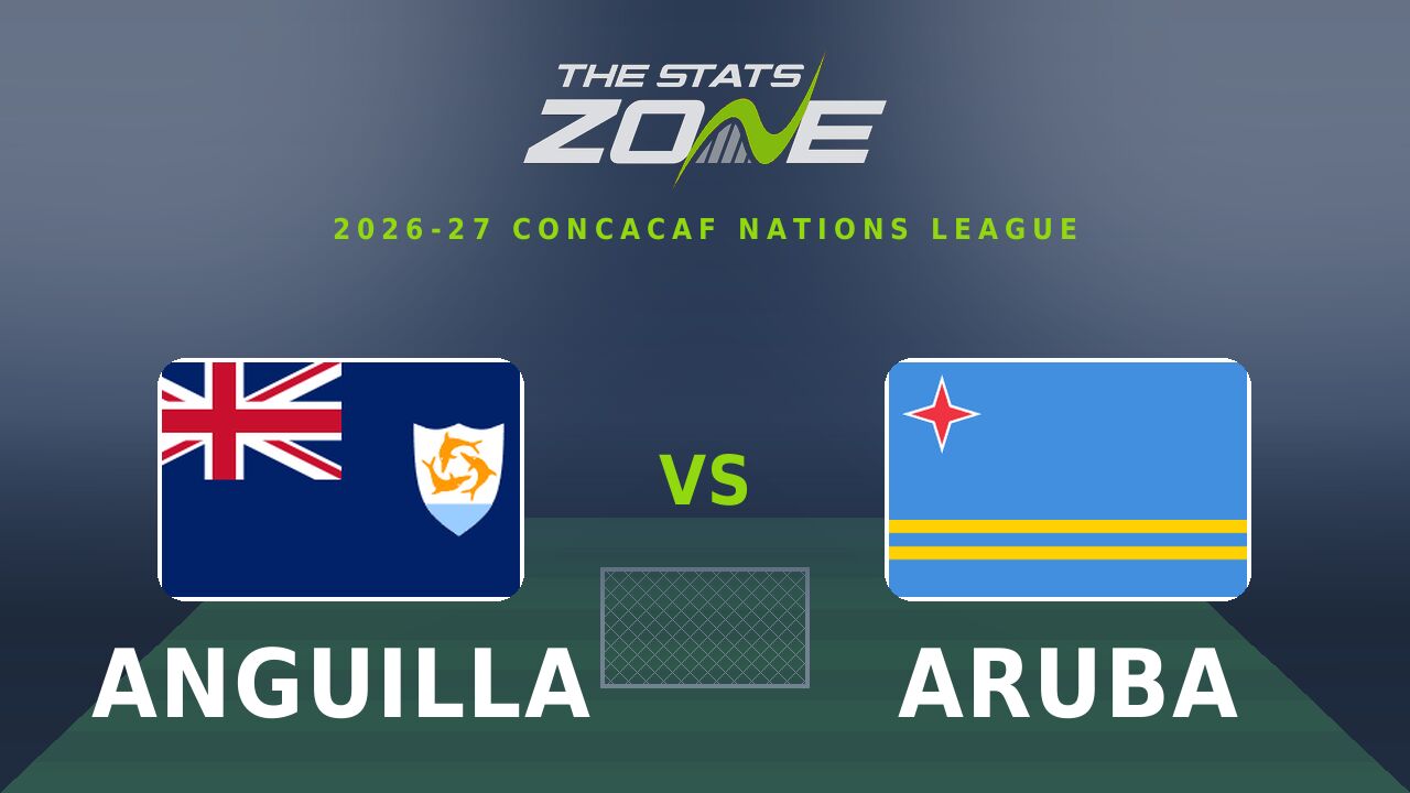 Anguilla vs Aruba Preview & Prediction | 2026-27 CONCACAF Nations League