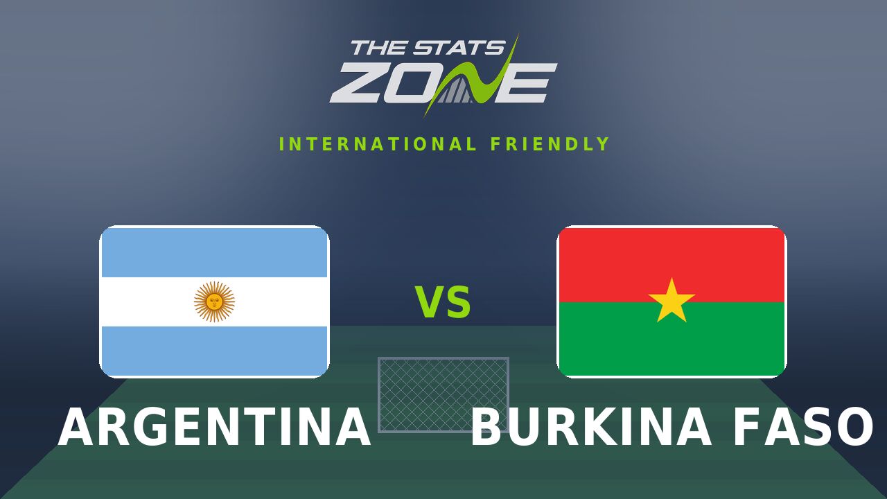 Argentina vs Burkina Faso Preview & Prediction | 2026 International Friendly