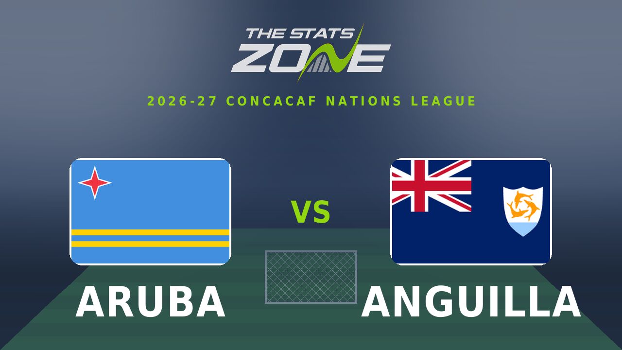 Aruba vs Anguilla Preview & Prediction | 2026-27 CONCACAF Nations League
