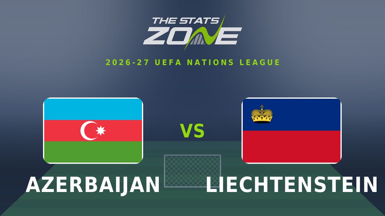 Azerbaijan vs Liechtenstein Preview & Prediction | 2026-27 UEFA Nations League | League D