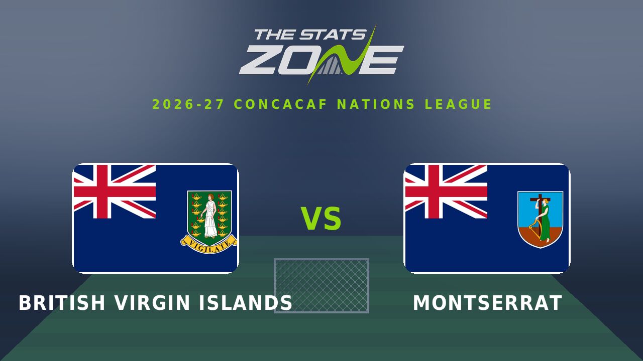 British Virgin Islands vs Montserrat Preview & Prediction | 2026-27 CONCACAF Nations League