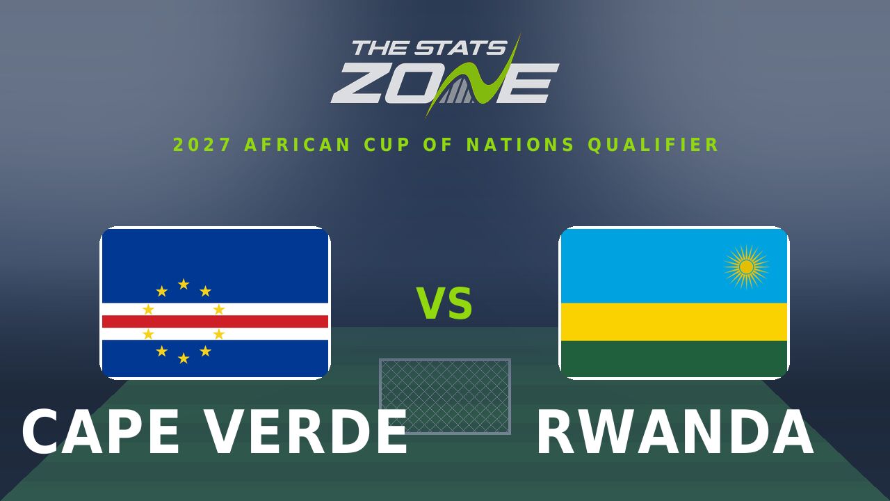 Cabo Verde vs Rwanda Preview & Prediction | 2027 Africa Cup of Nations Qualifying