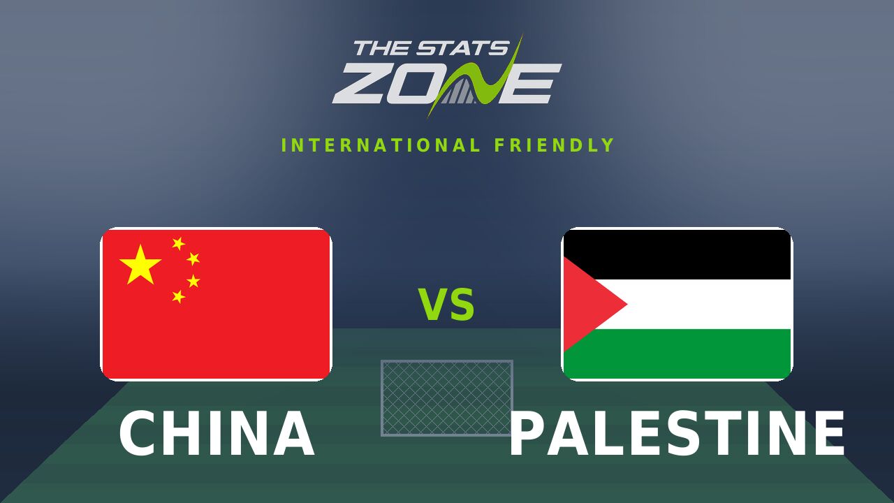 China vs Palestine Preview & Prediction | 2026 International Friendly