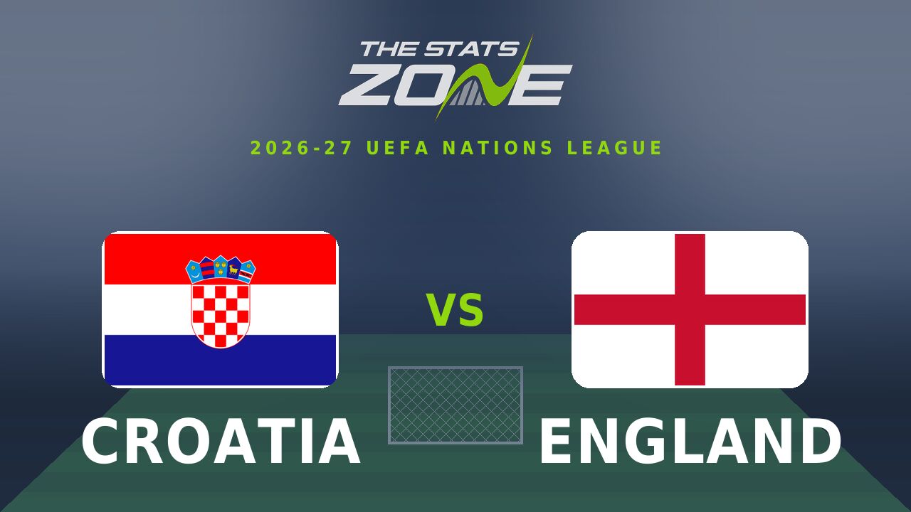 Croatia vs England Preview & Prediction | 2026-27 UEFA Nations League | League A
