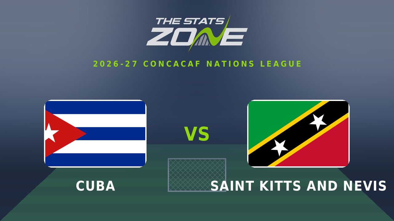 Cuba vs Saint Kitts and Nevis Preview & Prediction | 2026-27 CONCACAF Nations League