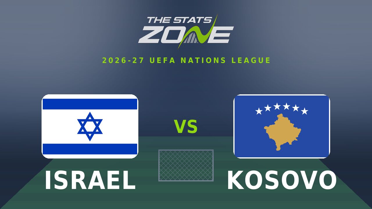 Israel vs Kosovo Preview & Prediction | 2026-27 UEFA Nations League | League B