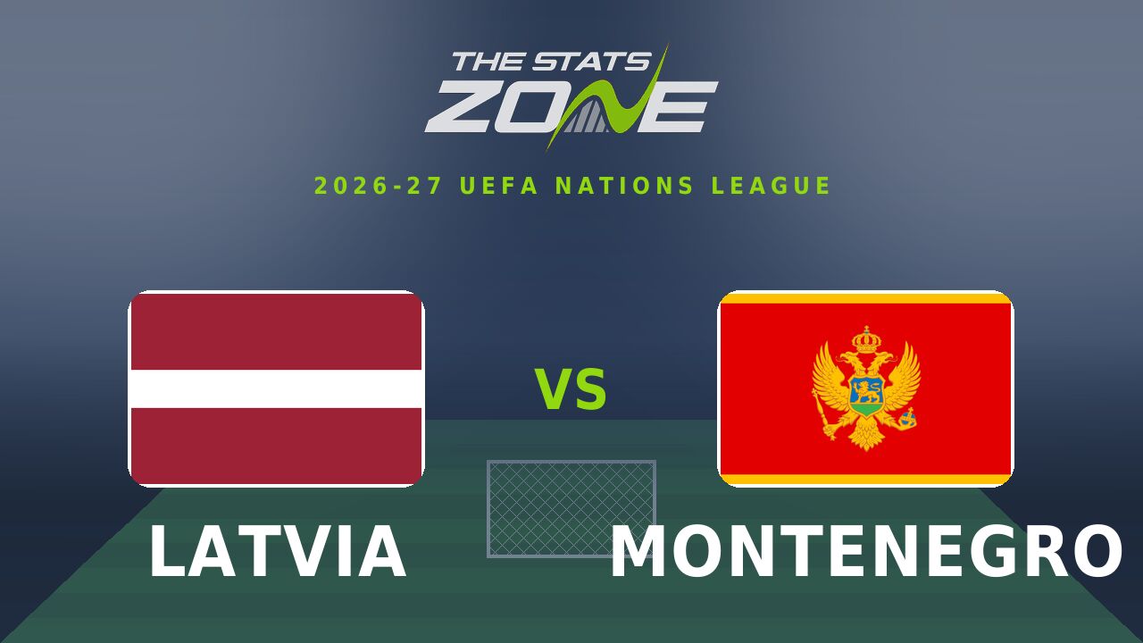 Latvia vs Montenegro Preview & Prediction | 2026-27 UEFA Nations League | League C