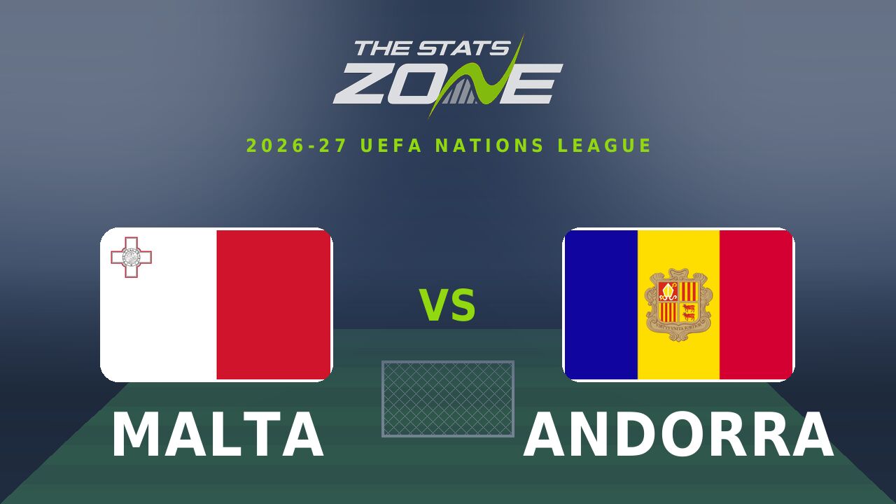 Malta vs Andorra Preview & Prediction | 2026-27 UEFA Nations League | League D