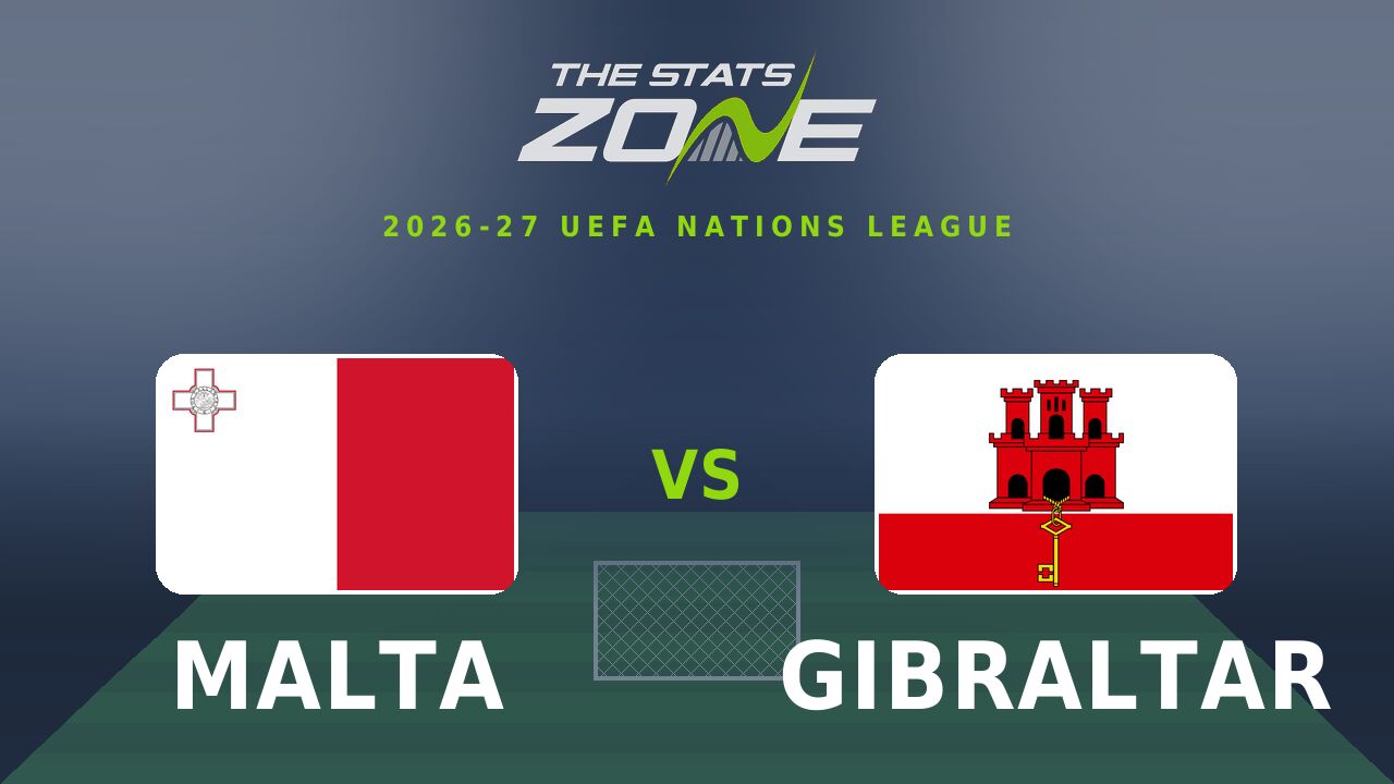Malta vs Gibraltar Preview & Prediction | 2026-27 UEFA Nations League | League D