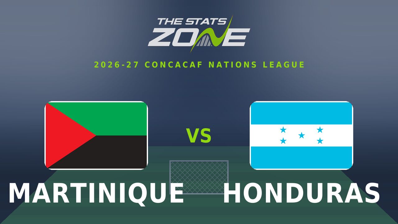 Martinique vs Honduras Preview & Prediction | 2026-27 CONCACAF Nations League