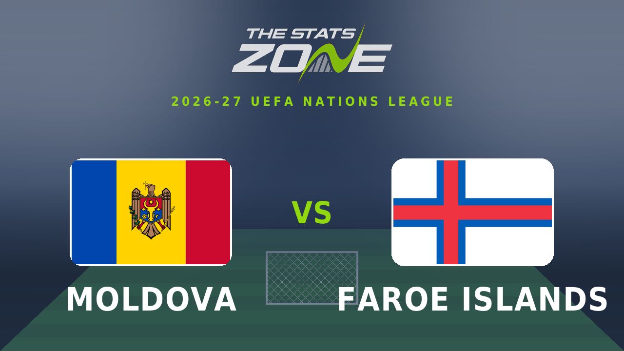 Moldova vs Faroe Islands Preview & Prediction | 2026-27 UEFA Nations League | League C
